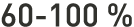 60-100 %